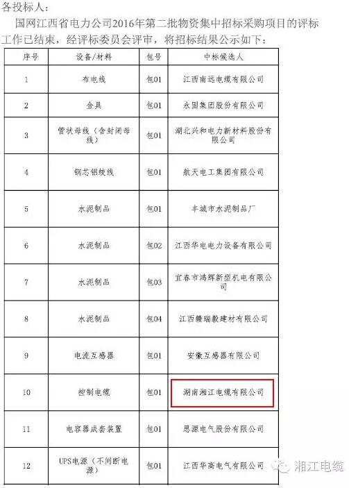 湘江電纜中標(biāo)國(guó)家電網(wǎng)江西省電力公司2016年第二批物資集中采購(gòu)項(xiàng)目