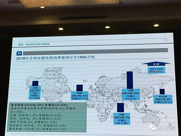 湘江電纜獲得2018最具競爭力百強(qiáng)企業(yè)